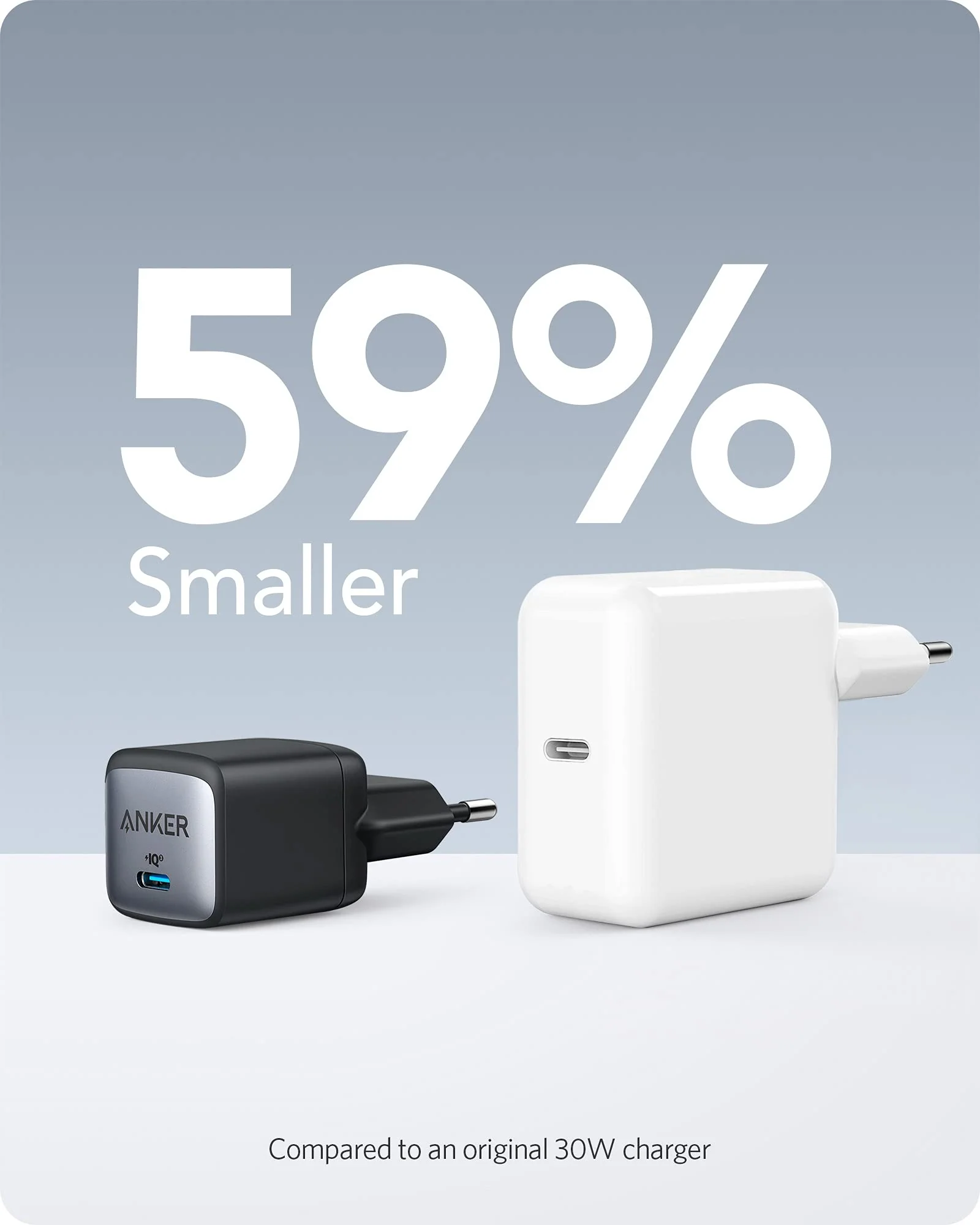 Anker A2146L11 711 Charger (Nano II 30W) Anker A2146L11 711 Charger (Nano II 30W)